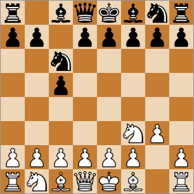 Chess Opening of the Day - Reti (plus English symmetrical), A04 dlvr.it/TQHQDP