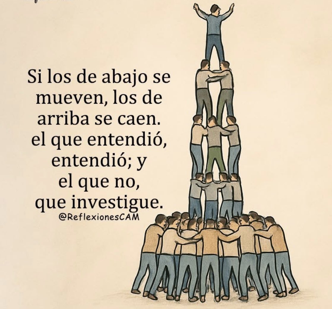 Fácil de entender, pero se quiere desconocer…