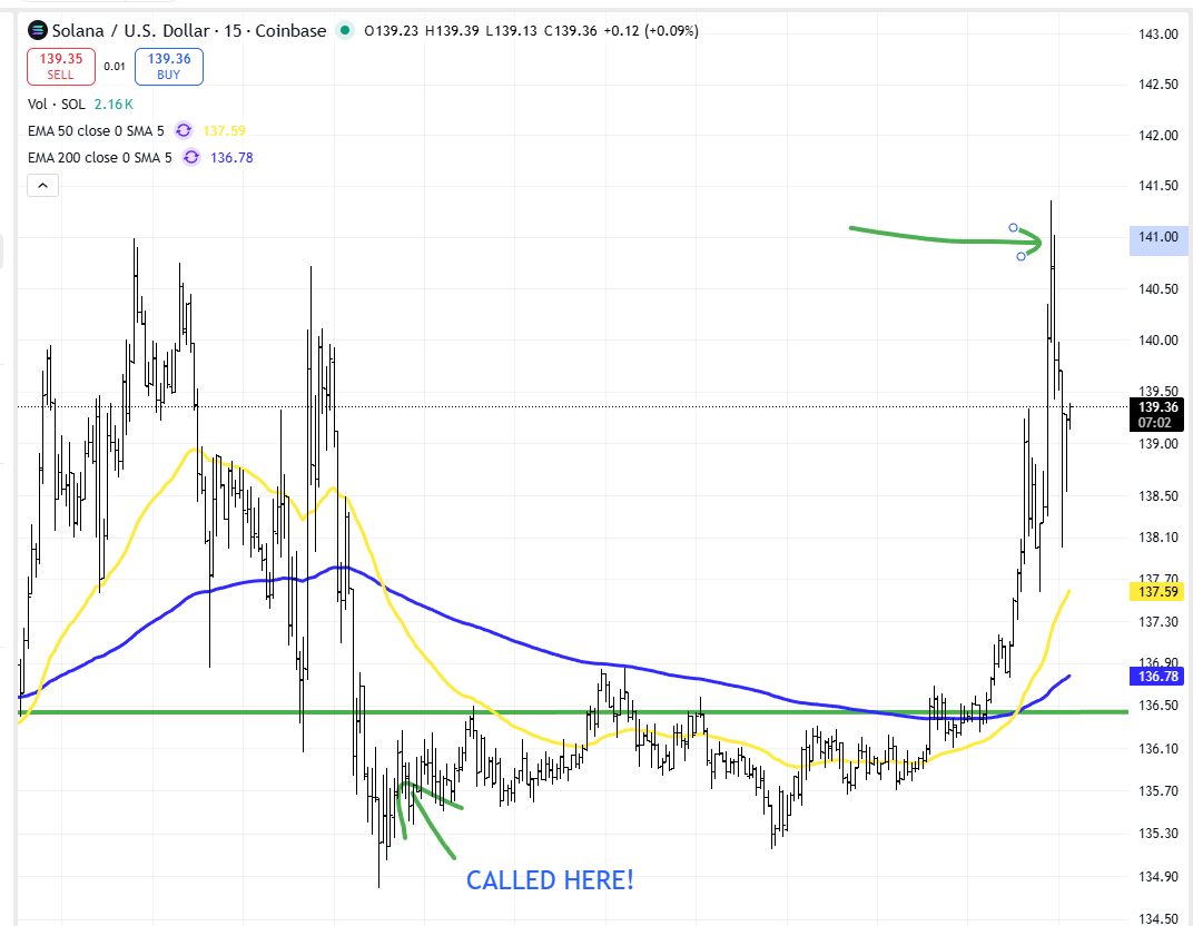 pacheto 🍌🏴‍☠️🦜 (@papachetado) / Posts / X