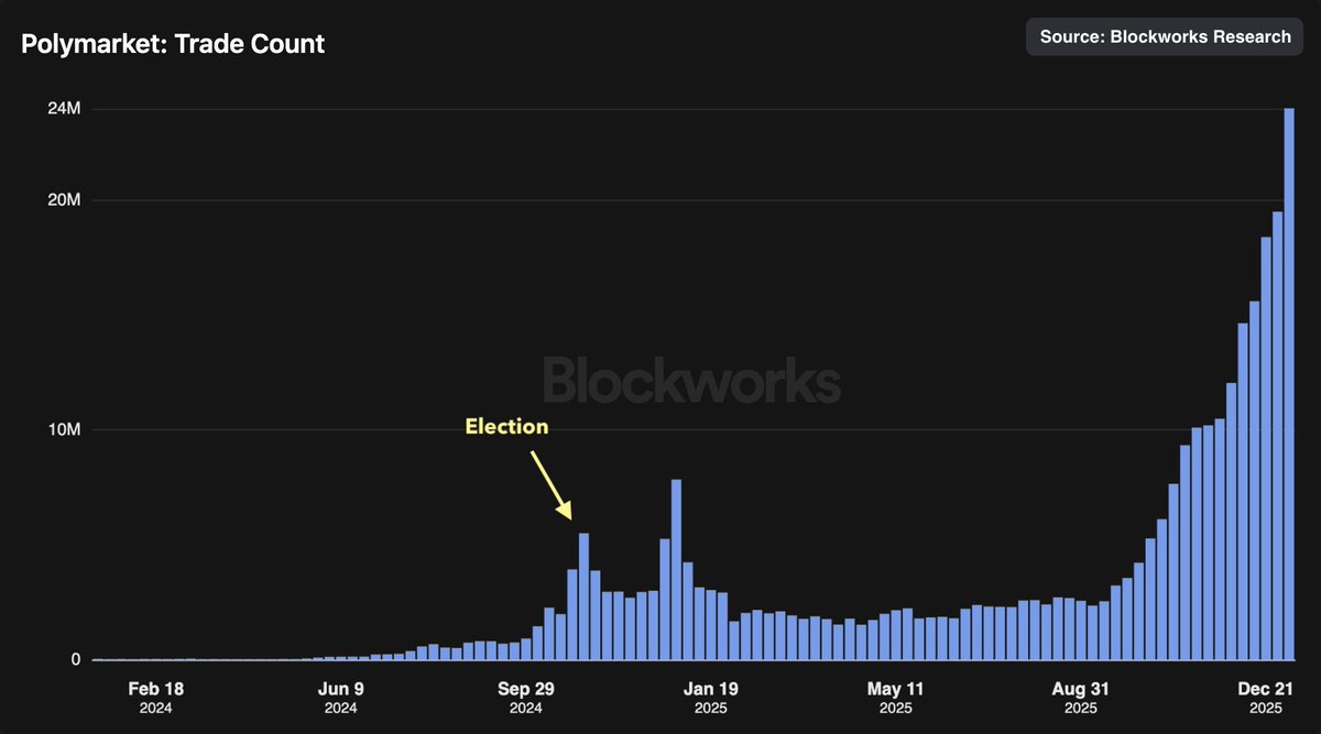 Yano 🟪 tweet media