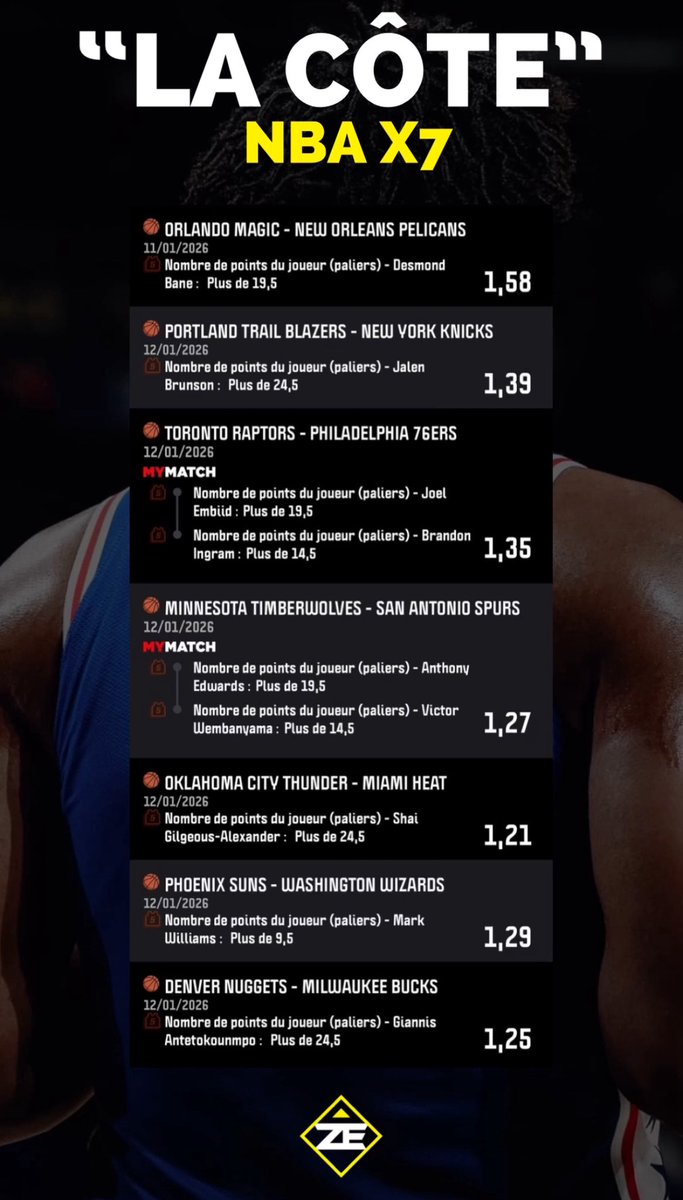 "LA CÔTE"🤐NBA X7 (BONUS)

✅Le lien du ticket Winamax:
winamax.link/DwydK

PRESSE "❤️" POUR SOUTENIR.

⚠️Ça reste du bonus, pas de grosse mise ici malgré le fait que ça soit très intéressant!

#TeamParieur #NBAX