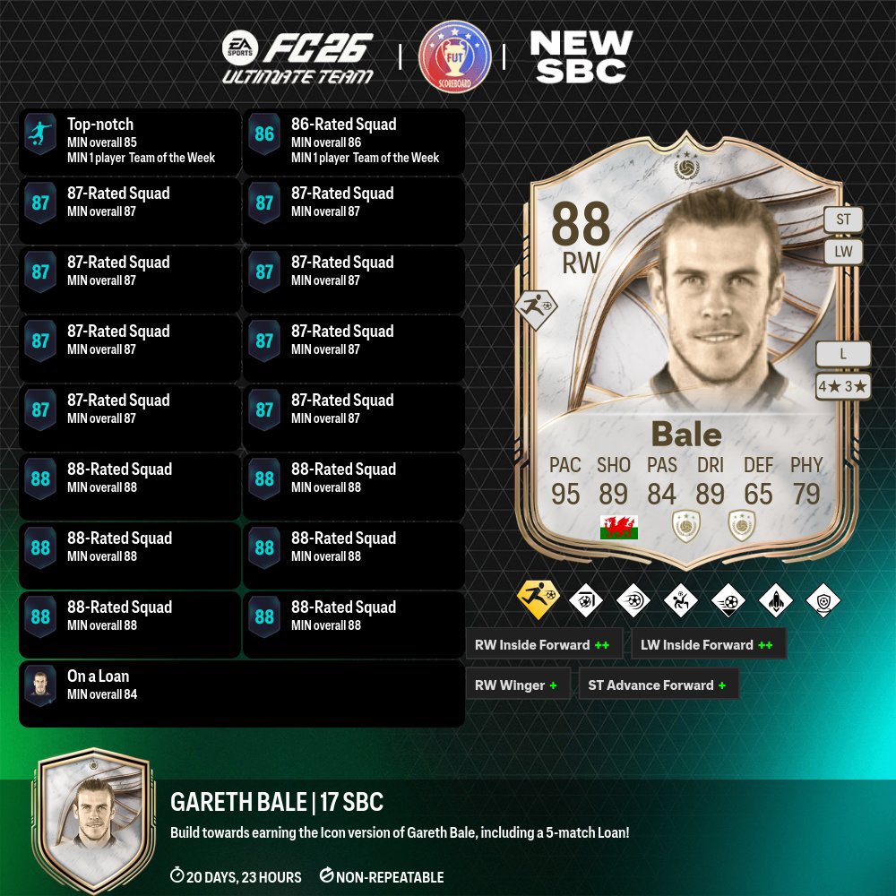 FifaUtPosting's tweet image. Lo nuevo de hoy!
- bale sbc
- copa de plata
- pp de heroe
#FC26 #EAFC26