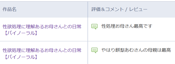 uminokobo's tweet photo. ㊗️100DL
おかげさまで初出品5日目100DL達成できました。
好評価＆レビュー＆応援コメントありがとうございます。

餅梨あむ(@mochiri_0909 )さんのママボイス
好評価いただいてます💓

#シチュエーションボイス #餅梨あむ #同人音声 #作品紹介 #DLsite #ASMR https://t.co/5KxVAy28Rc