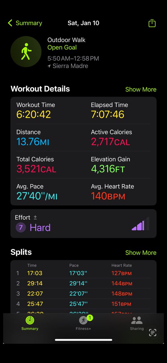 Prod_markgg's tweet image. 5 more to go