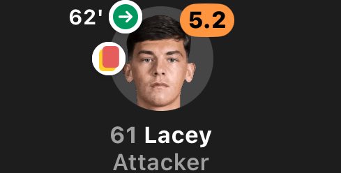 _lassified's tweet image. 