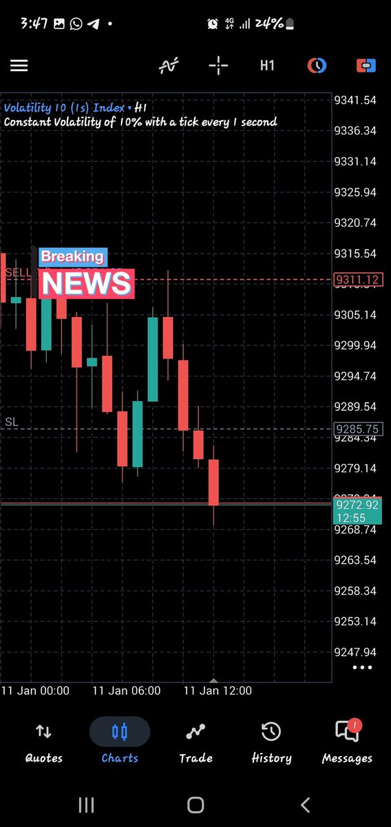 Callme_Andy_'s tweet image. Happy sunday pple