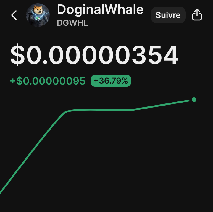 Doginal Whale tweet media