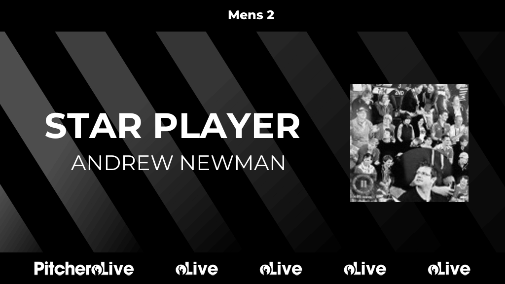 0': Andrew Newman is awarded star player for Horley M2
#HORREI #Pitchero
horleyhockeyclub.co.uk/teams/132645/m…
