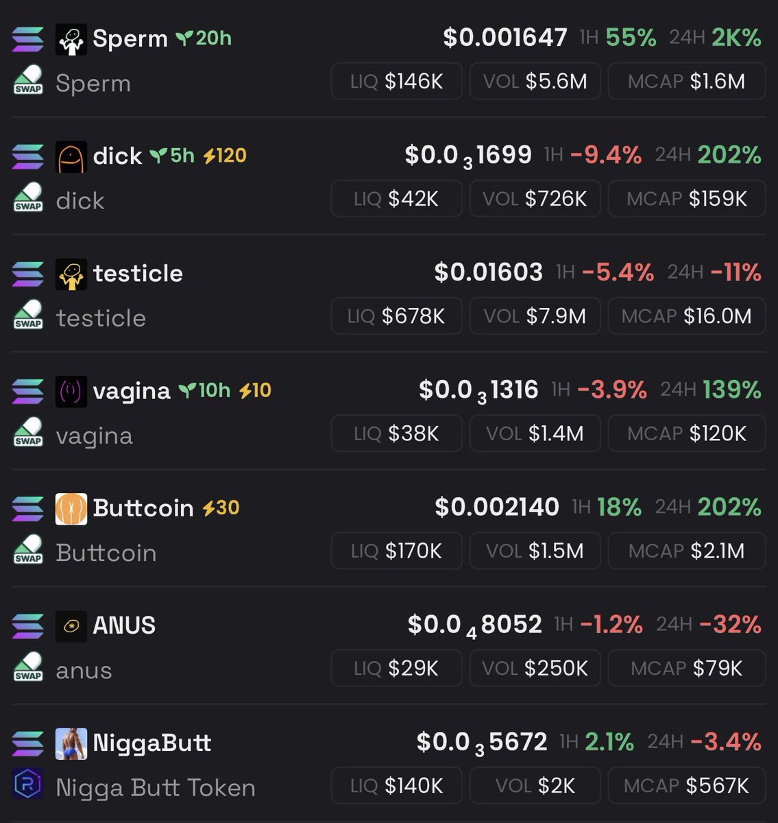 zubic_eth's tweet photo. crypto was a mistake https://t.co/B19ItOEKwg