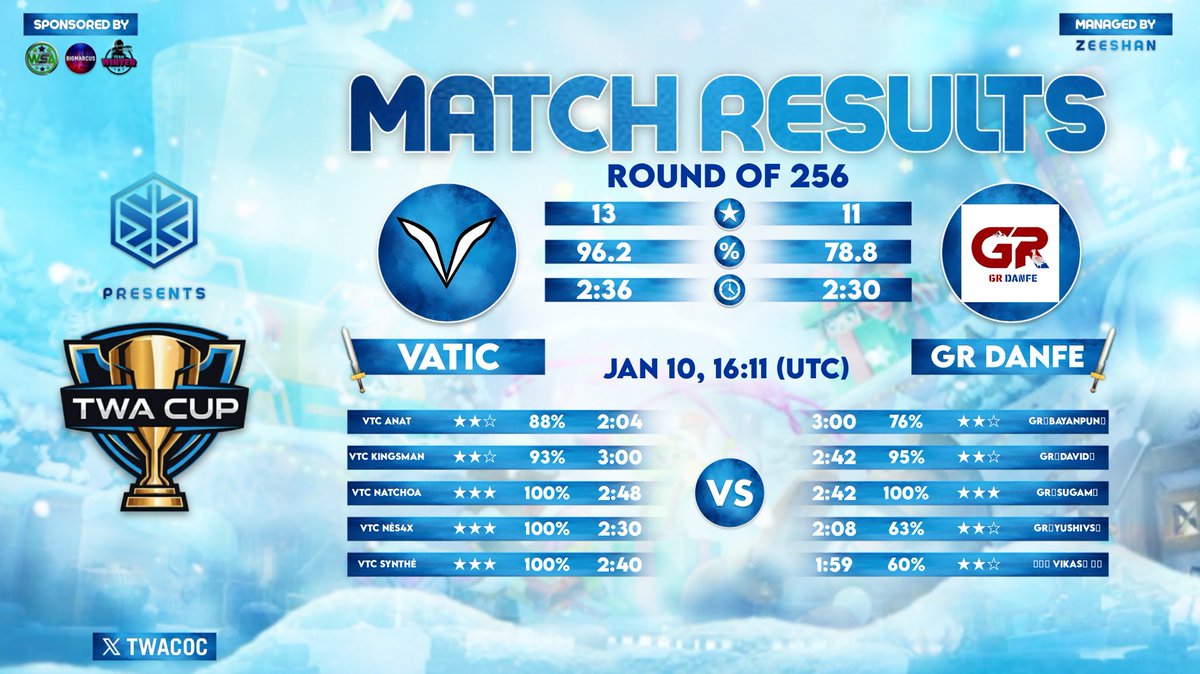 Team Winter Architects tweet media