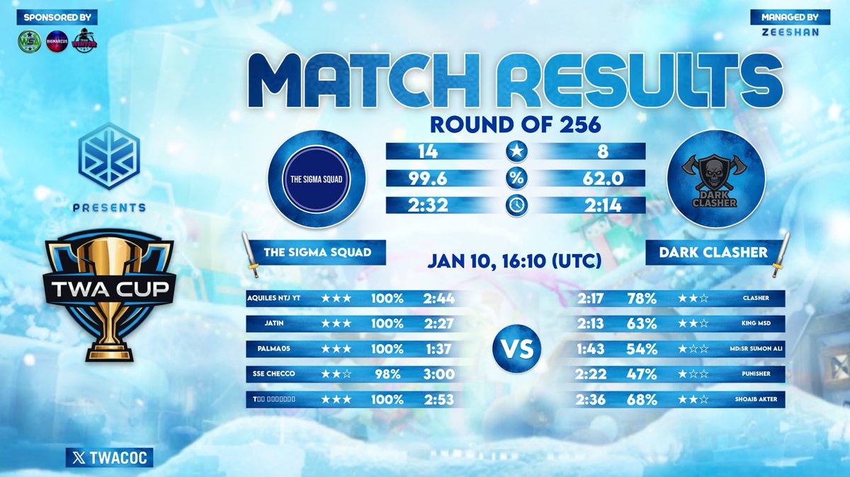 Team Winter Architects tweet media