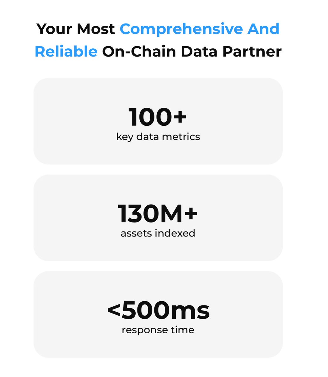 Raw onchain data to real insights. Explore what bitsCrunch can do →  https://t.co/RkvSxt10e0
