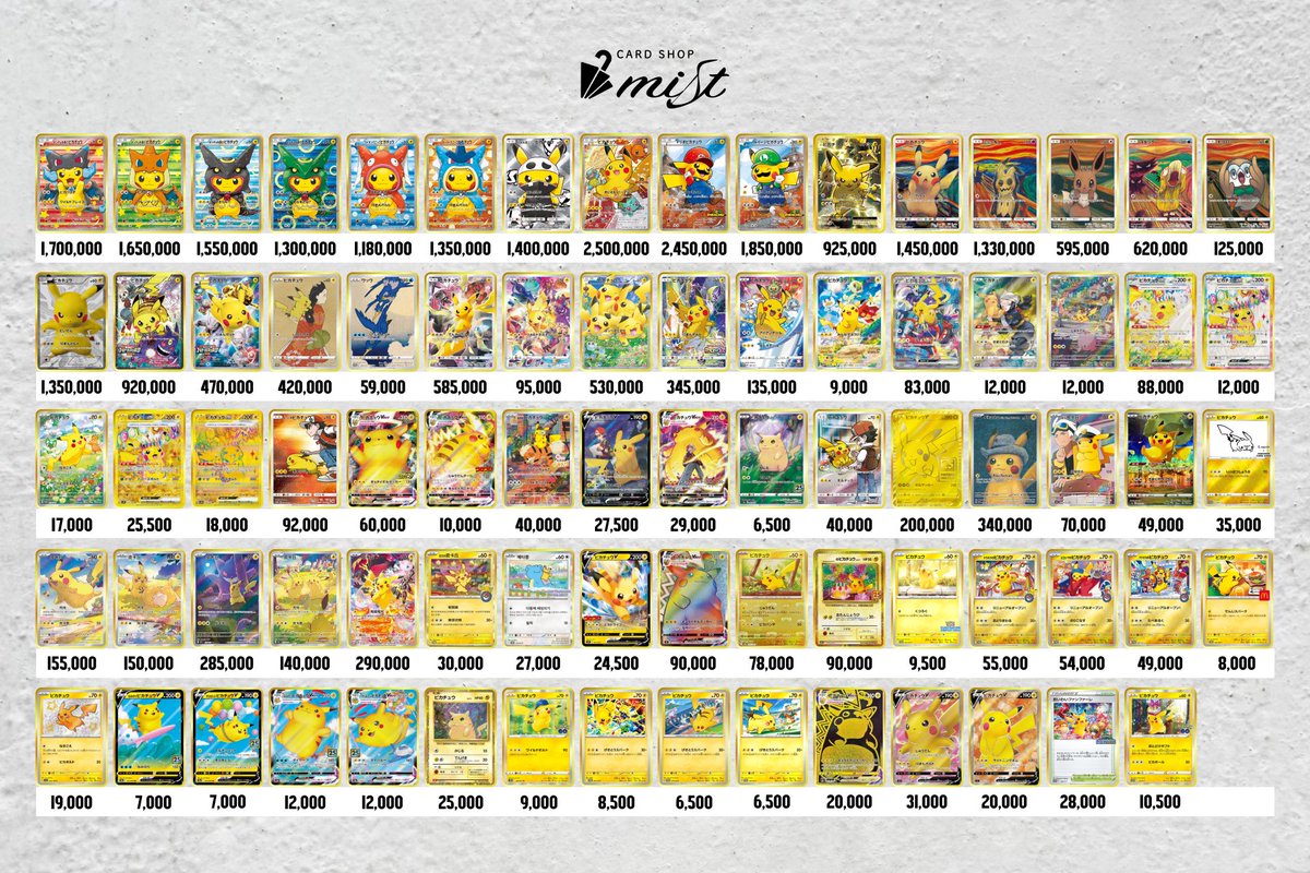 ふじっこ (@rick09167) / Posts / X