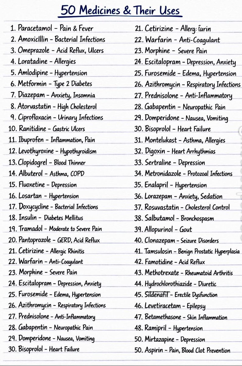 Med_Bytes's tweet image. 50 medicine and their uses