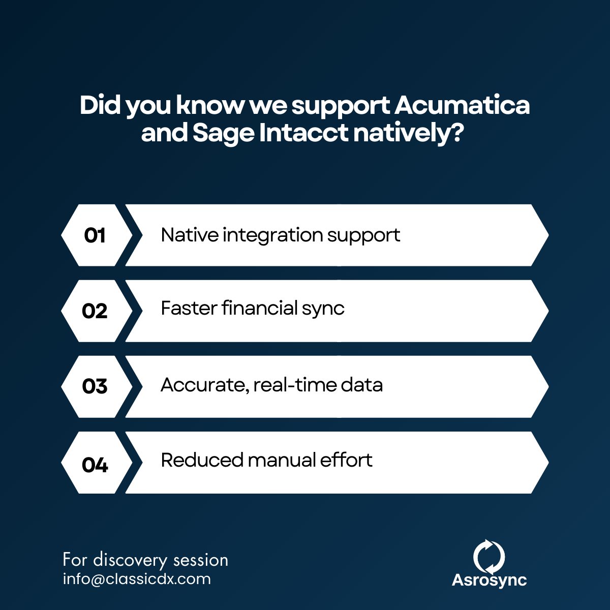 AsroSync's tweet image. Did you know AsroSync supports Acumatica and Sage Intacct—natively?

For more details visit asrosync.com or call +1 470 707 2943