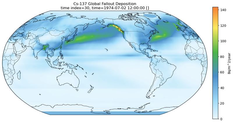 EranProject's tweet photo. 📢 New Dataset release! This dataset provides a spatially and temporally consistent source term suitable for global ocean general circulation models and tracer-based studies of long-term 137Cs behavior in the global ocean.
#deposition
🔗https://t.co/Od0ZKzOGjt https://t.co/7OihjskFu6