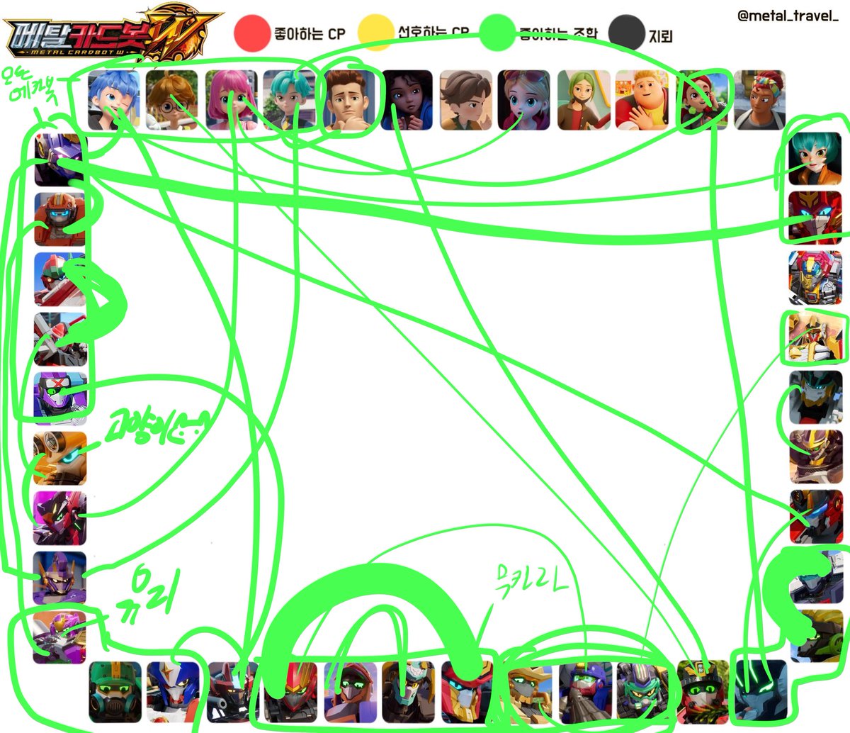 S0ND0❄️ tweet media