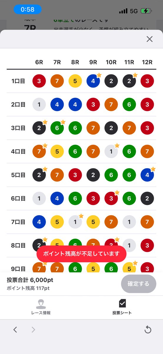 gjsanww's tweet photo. 買えねー。
6億。。 https://t.co/XWiauee4zw