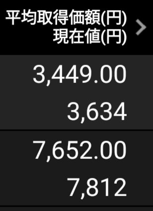 mkirisNEST's tweet image. 株については全くの初心者なので週末に勉強してAI系の株を今朝お試しで買いました。

味の素2802
イビデン4062

味の素を買った理由…