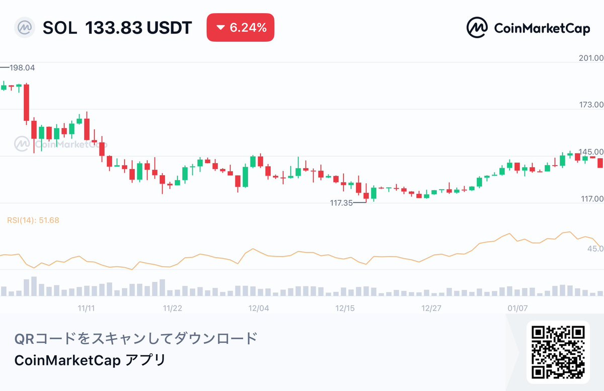 ぬんたまクリプト (@nuntama_crypto) / Highlights / X
