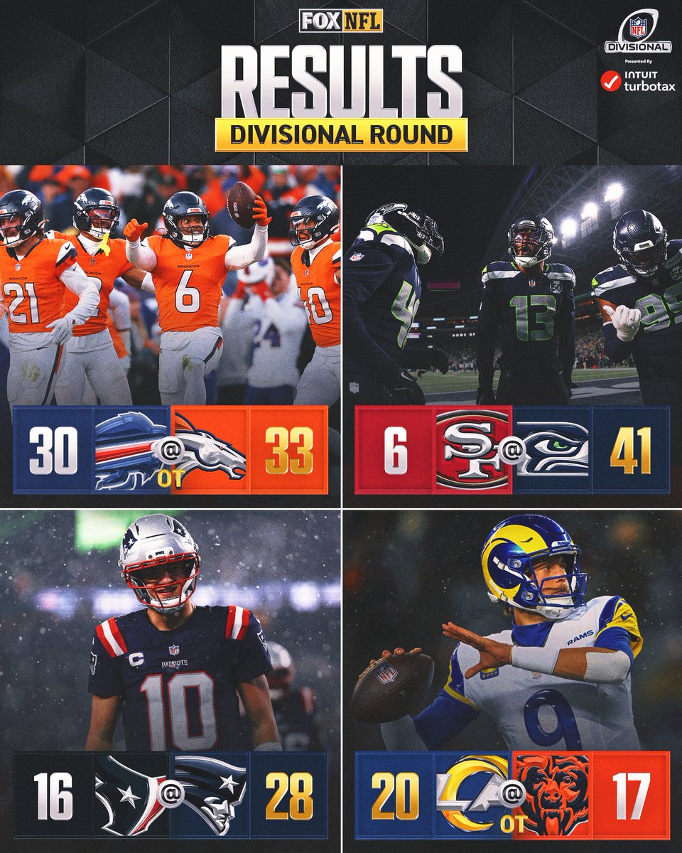NFLonFOX's tweet image. Repost if your team is playing on Championship Sunday! 🏆

@Broncos | @Seahawks | @Patriots | @RamsNFL