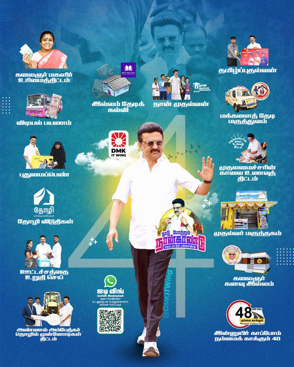 மக்களுக்கான திட்டத்தில் No 1 மாநிலம் தமிழ்நாடு!

#DMKManifesto2026