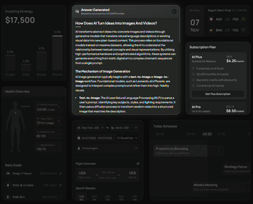 Msyorr (Ø,G) base.eth tweet media