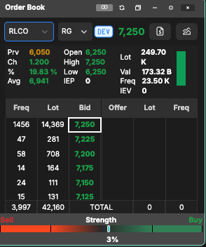 dojjunn's tweet image. sarang burung wallet ❌
sarang naga ✅

asli ini saham gila banget,
mana anti suspend pula wkwkwk