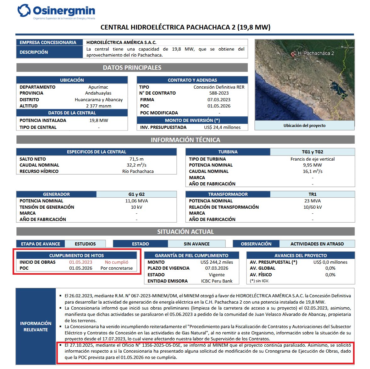 JoseCCroix's tweet photo. @ChacoteroPeru lo que sus amigos chinos desean a través del arrastrado de Jerí es prolongar y no permitir que caduque la concesión del proyecto hidroeléctrico Pachachaca II (Apurímac) valorizado en USD224 MM y que aún no ha sido ejecutado,plazo vence el 3 de marzo de 2026, por eso su molestia https://t.co/Er9XByzHCC