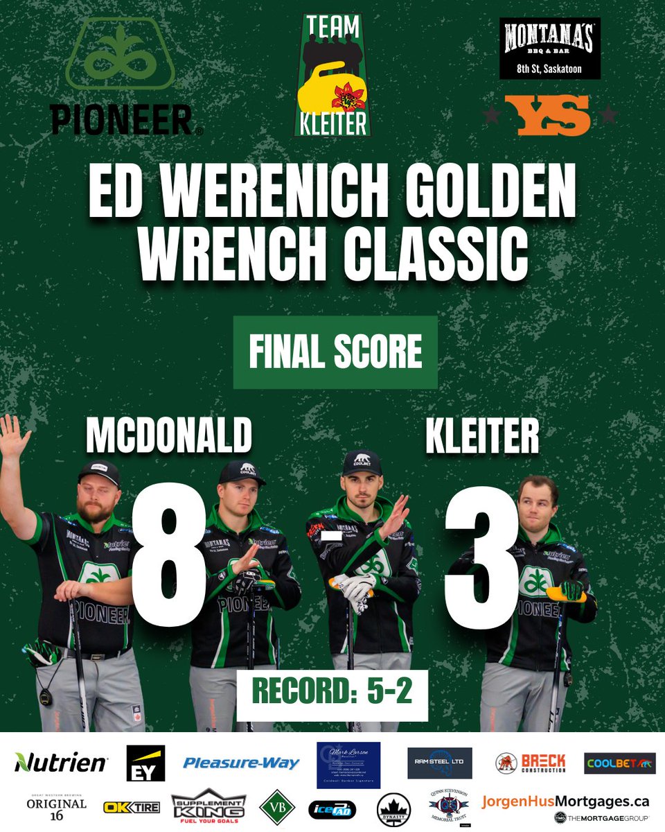 A tough loss in the final, but a weekend we are proud of.

#TeamKleiter