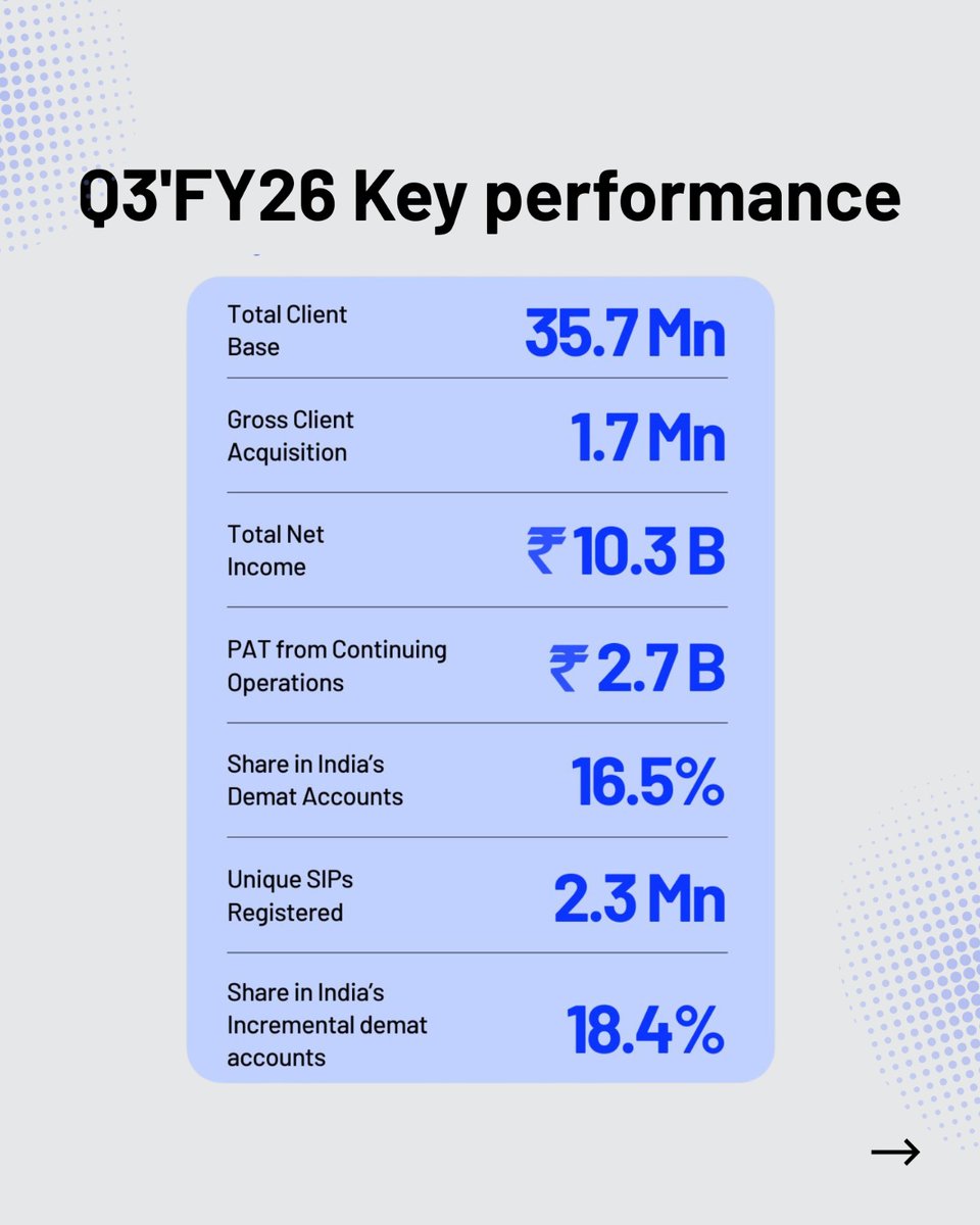 Ambarish Kenghe tweet media