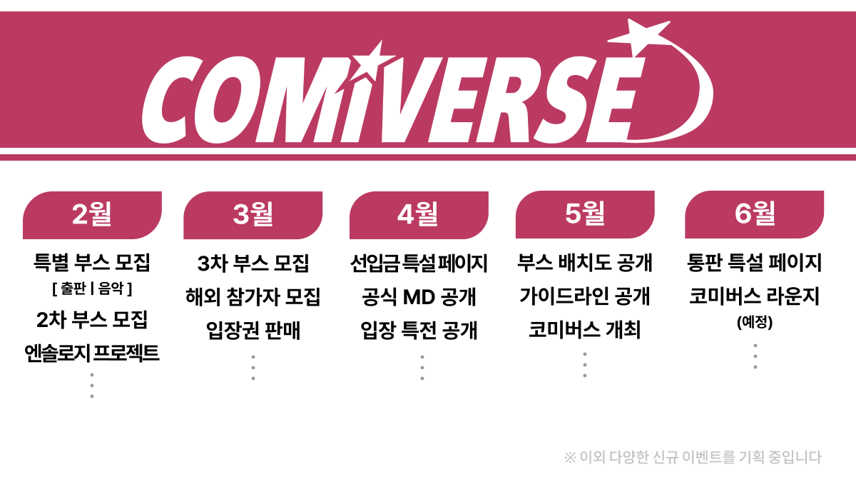COMIVERSE | 코미버스 tweet media