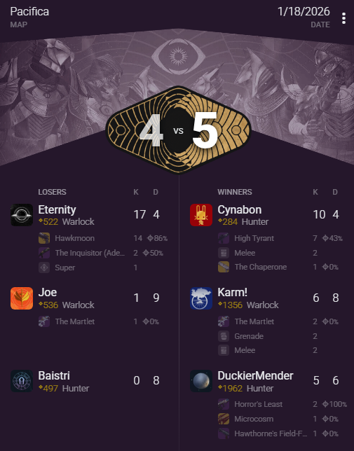 Eternity (@eternity7056) on Twitter photo 