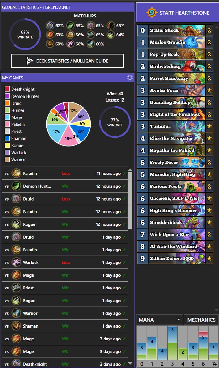 Maelstrom | Xenulous ➡️ Training Room tweet media