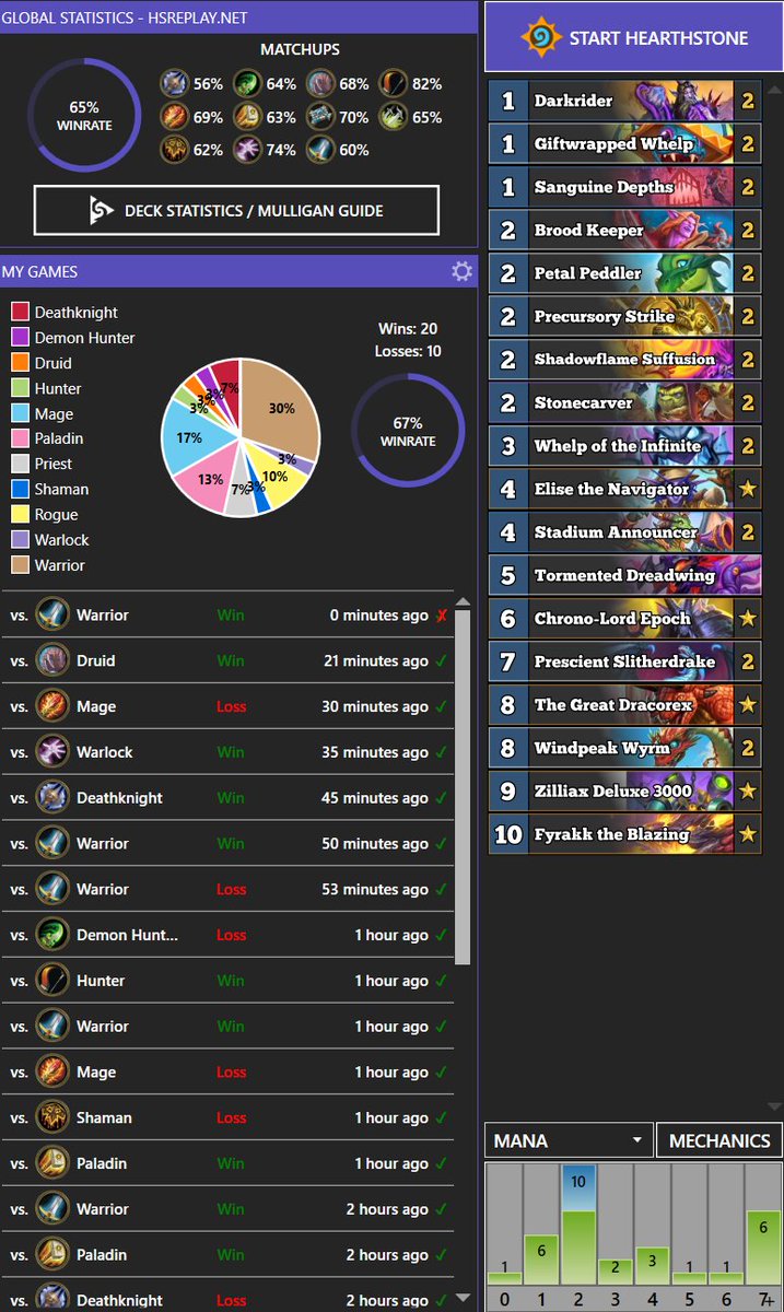 Maelstrom | Xenulous ➡️ Training Room tweet media