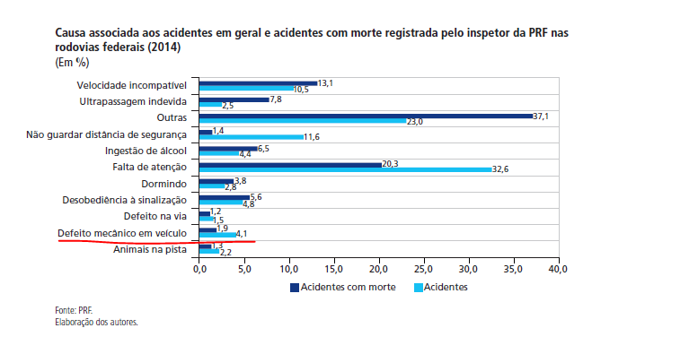 GloboLixo tweet media