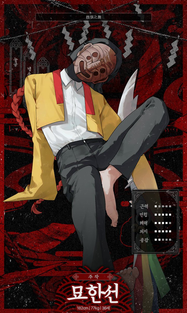 가면남 tweet media