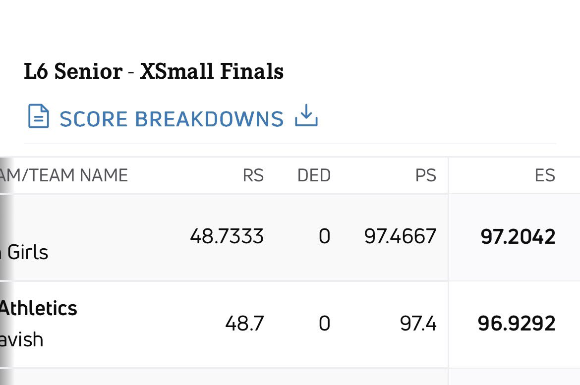 Lady Lavish on that ass🫢🤏