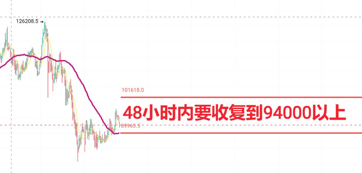 K图先生 tweet media