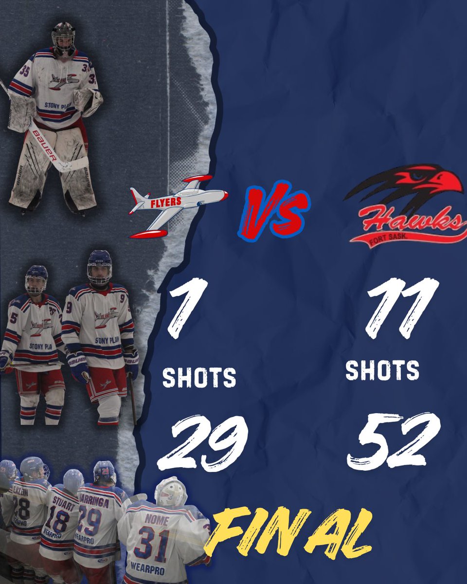 Final score 

NEXT HOME GAME FRIDAY JAN 23 7:30 puck drop