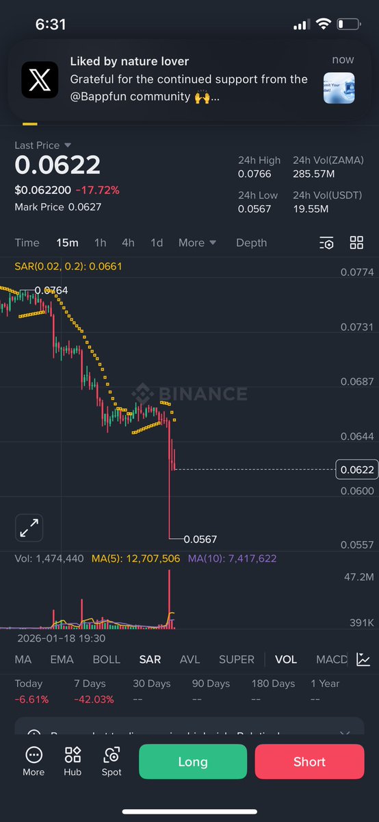 NGSIFAT's tweet image. Every morning, not good for everyone 📉😭 
what coming next?  @Bappfun