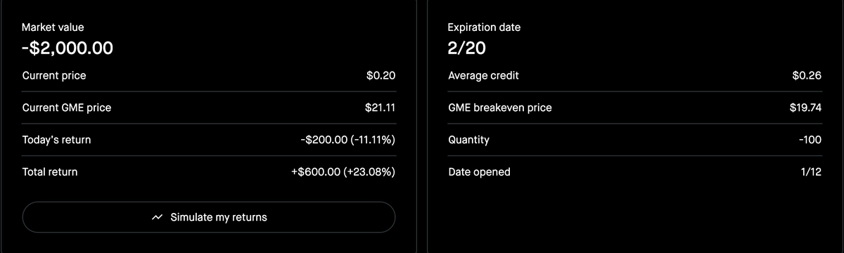 CashFlowRN's tweet image. GameStop hasn't had a close below $20.00 on a monthly Options Expiration since April 19th 2024. The last monthly close below $20.00 was the month right before Roaring Kitty returned. 

Using this information I have successful traded vertical spreads with a 100% win rate. Heres my…