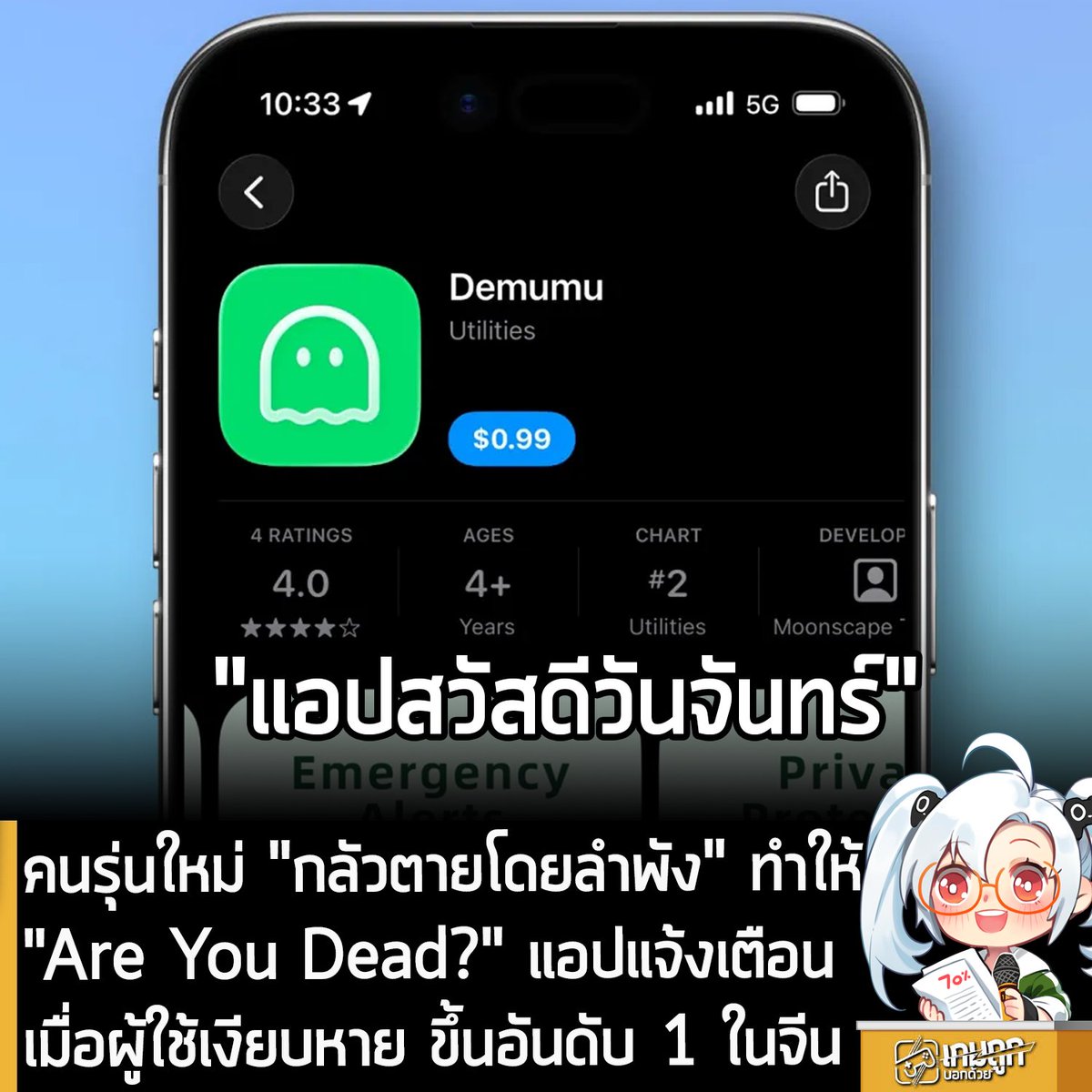 sheapgamer's tweet photo. [News] คนรุ่นใหม่ "กลัวตายโดยลำพัง" ทำให้ "Are You Dead?" แอปแจ้งเตือนเมื่อผู้ใช้เงียบหาย ขึ้นอันดับ 1 ในจีน
.
ท่ามกลางแอปเพื่อความบันเทิงและโซเชียลมีเดียที่ล้นตลาด แอปหนึ่งที่มีชื่อชวนหดหู่อย่าง "Are You Dead?" หรือแปลตรงๆ เลยคือ "ไปเฝ้ารากมะม่วงหรือยัง?" ทะยานขึ้นสู่อันดับ 1 ในหมวดแอปเสียเงินของ App Store ประเทศจีนแบบงงๆ
.
โดยฟีเจอร์ของ Are You Dead? มีอยู่ 2 อย่าง อย่างแรกคือให้คุณระบุ "รายชื่อผู้ติดต่อฉุกเฉิน" อย่างที่สองคือ คุณมีหน้าที่ต้องกดปุ่มยืนยันตัวตนในแอปทุกๆ 2 วัน เพื่อบอกกับระบบว่า "ฉันยังมีชีวิตอยู่" และถ้าปุ่มไม่ได้ถูกกดตามเวลาที่กำหนด ระบบหลังบ้านจะติดต่อไปยังรายชื่อผู้ติดต่อฉุกเฉินที่ตั้งค่าไว้ทันที เพื่อแจ้งเตือนว่า คุณอาจเกิดเหตุร้ายหรือเสียชีวิตอยู่ในที่พักเพียงลำพังโดยไม่มีใครรู้
.
ความเจ๋งของแอปตัวนี้ ไม่ได้แค่ฟีเจอร์ด้านบน แต่มาตั้งแต่ชื่อเรียก ในภาษาจีนแอปตัวนี้ใช้ชื่อว่า "Si-le-ma" ซึ่งเป็นการจงใจเล่นคำกับแอปสั่งอาหารยักษ์ใหญ่ของจีนอย่าง Ele .me ที่แปลว่า "หิวหรือยัง" ซึ่งการเปลี่ยนจากคำถามว่า "หิวไหม" เป็น "ตุยหรือยัง" ไม่ได้เป็นเพียงมุกตลกร้าย แต่เป็นความตระหนักถึงภัยเงียบของคนเมืองที่ใช้ชีวิตอยู่ตัวคนเดียวด้วย
.
Are You Dead? เปิดตัวครั้งแรกเมื่อเดือน พ.ค.ปี 2025 โดยไม่ได้เป็นกระแสมากนัก แต่กลับมาโด่งดังเป็นพลุแตกในช่วงไม่กี่สัปดาห���ที่ผ่านมา เนื่องจากกลุ่มคนรุ่นใหม่ในหัวเมืองใหญ่ของจีนที่พักอาศัยอยู่คนเดียว แห่กันดาวน์โหลดจนยอดพุ่งทะยานขึ้นเป็นแอปเสียเงินที่มียอดดาวน์โหลดสูงสุดในประเทศจีน
.
โดยนักวิจัยคาดการณ์ว่า ภายในปี 2030 ประเทศจีนจะมีครัวเรือนที่พักอาศัยคนเดียว สูงถึงประมาณ 200 ล้านครัวเรือน ซึ่งความสำเร็จของแอปนี้ สะท้อนให้เห็นถึงแนวโน้มสังคมที่เปลี่ยนไปอย่างชัดเจน 
.
ส่วนนอ���ประเทศจีน แอปนี้เปลี่ยนชื่อเป็น "Demumu" และสามารถกดซื้อได้ในราคา 0.99 USD และได้รับความนิยมมากในหลายประเทศ แสดงให้เห็นว่าความกังวลเรื่องการ "จากไปเพียงลำพัง" เป็นเรื่องที่คนทั่วโลกเริ่มให้ความสำคัญขึ้นมาแล้ว
.
ซึ่งจริงๆ แล้ว ไอเดียนี้ไม่ใช่อะไรใหม่ ในไทยเองการส่ง "สวัสดีวันจันทร์" ในกลุ่มไลน์ของญาติผู้ใหญ่จนเป็นกิจวัตรประจำวัน ที่พวกเร��เห็นกันเป็นเรื่องตลกและดูจะไร้สาระ ก็ดูจะคล้ายการทำงานของ Are you Dead? มากๆ เพราะเป็นการสื่ออย่างนึงว่า พวกเขาสบายดีและยังมีชีวิตอยู่ เพราะถ้าวันนึงใครคนนึงไม่ส่งสติ๊กเกอร์ไลน์ อย่างน้อยๆ คนในกลุ่มก็จะเอะใจว่ามีอะไรแปลกๆเกิดขึ้นรึเปล่านั่นเอง