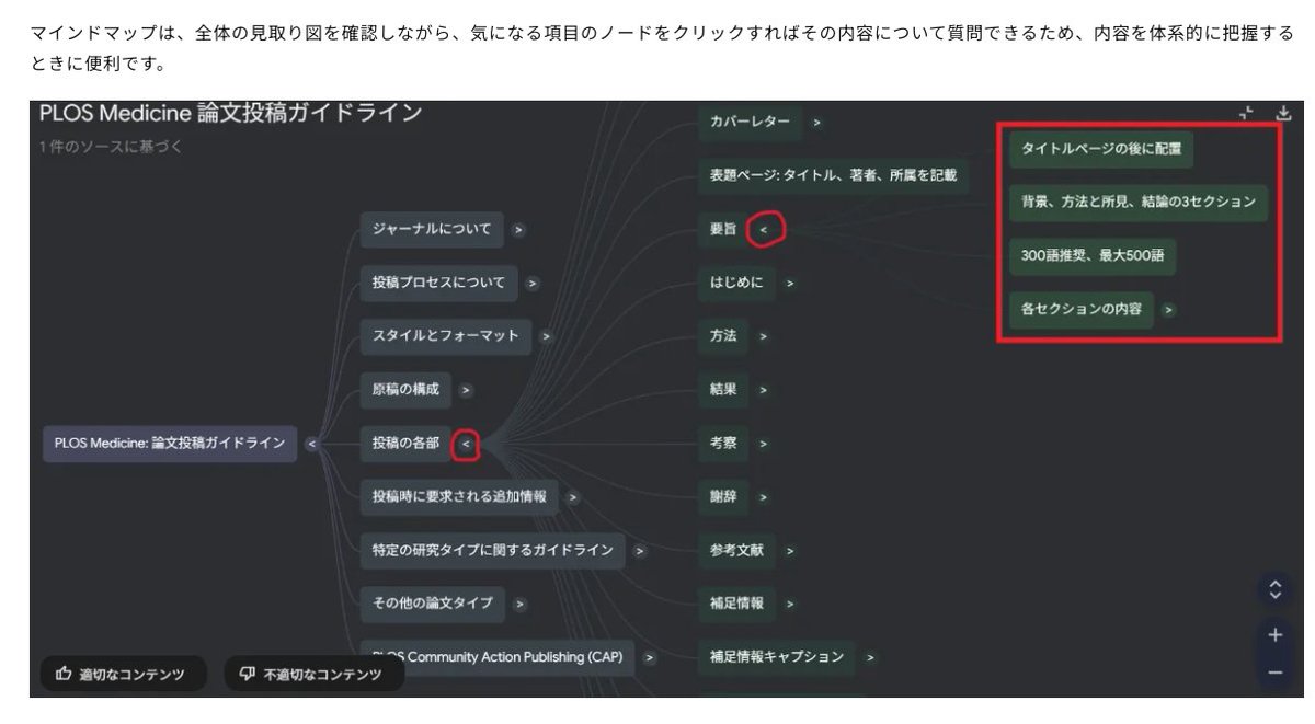 mMEDICI_Inc's tweet photo. 【📚mMEDICI Library】

論文投稿前の最後の壁、“投稿規定チェック”

notebookLMやchatGPTを駆使して「投稿規定対応」を劇的に効率化する方法を、
AI活用の最新知見を届けるわたヤク（@ai_biostat）さんが徹底解説👇
https://t.co/4Z0HbEen4m https://t.co/oIM66fvoCp