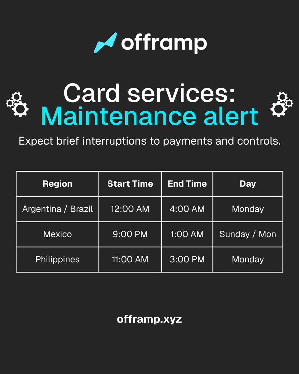 Offramp | ALL13 (@OfframpXYZ) / Posts / X