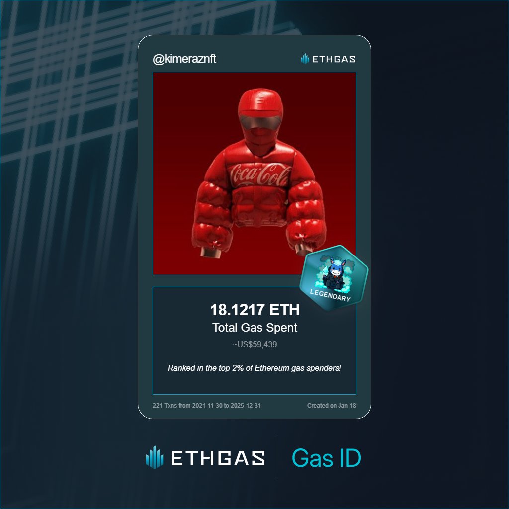 kimeraz | ETHGas ⛽ tweet media