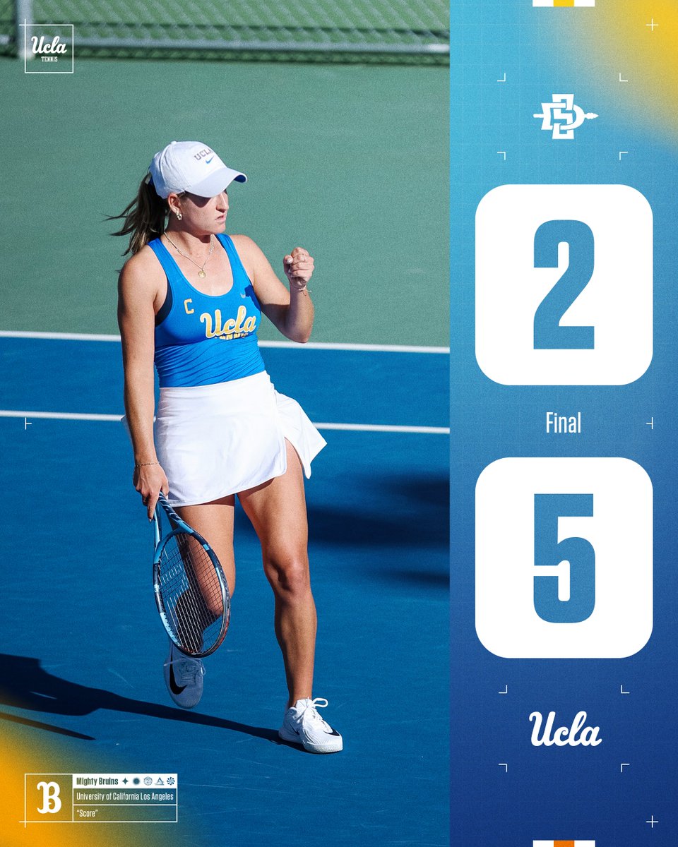 Season-opening 𝐖.

#GoBruins