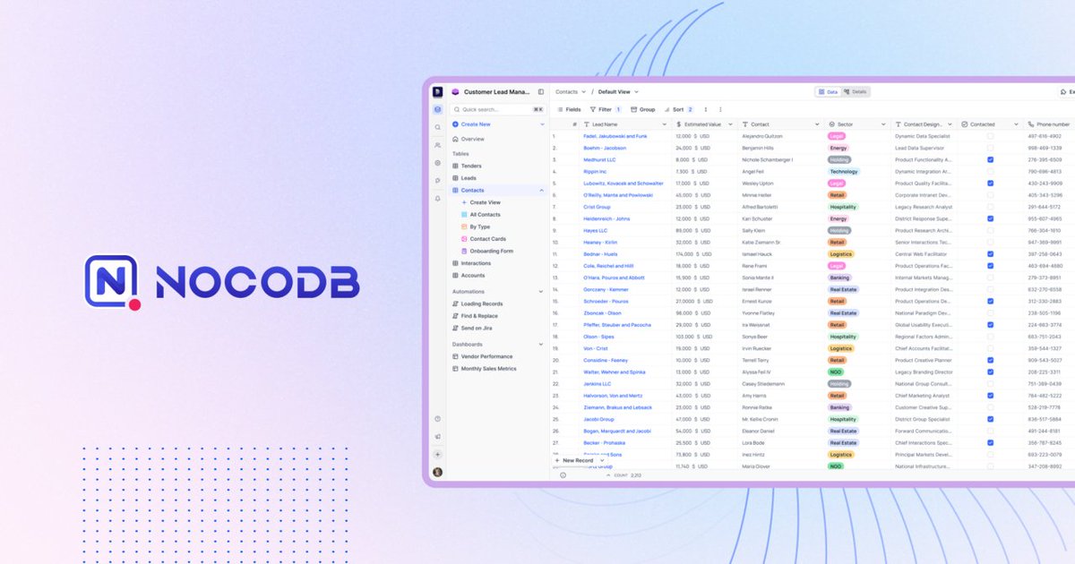 Shark Rating tweet media