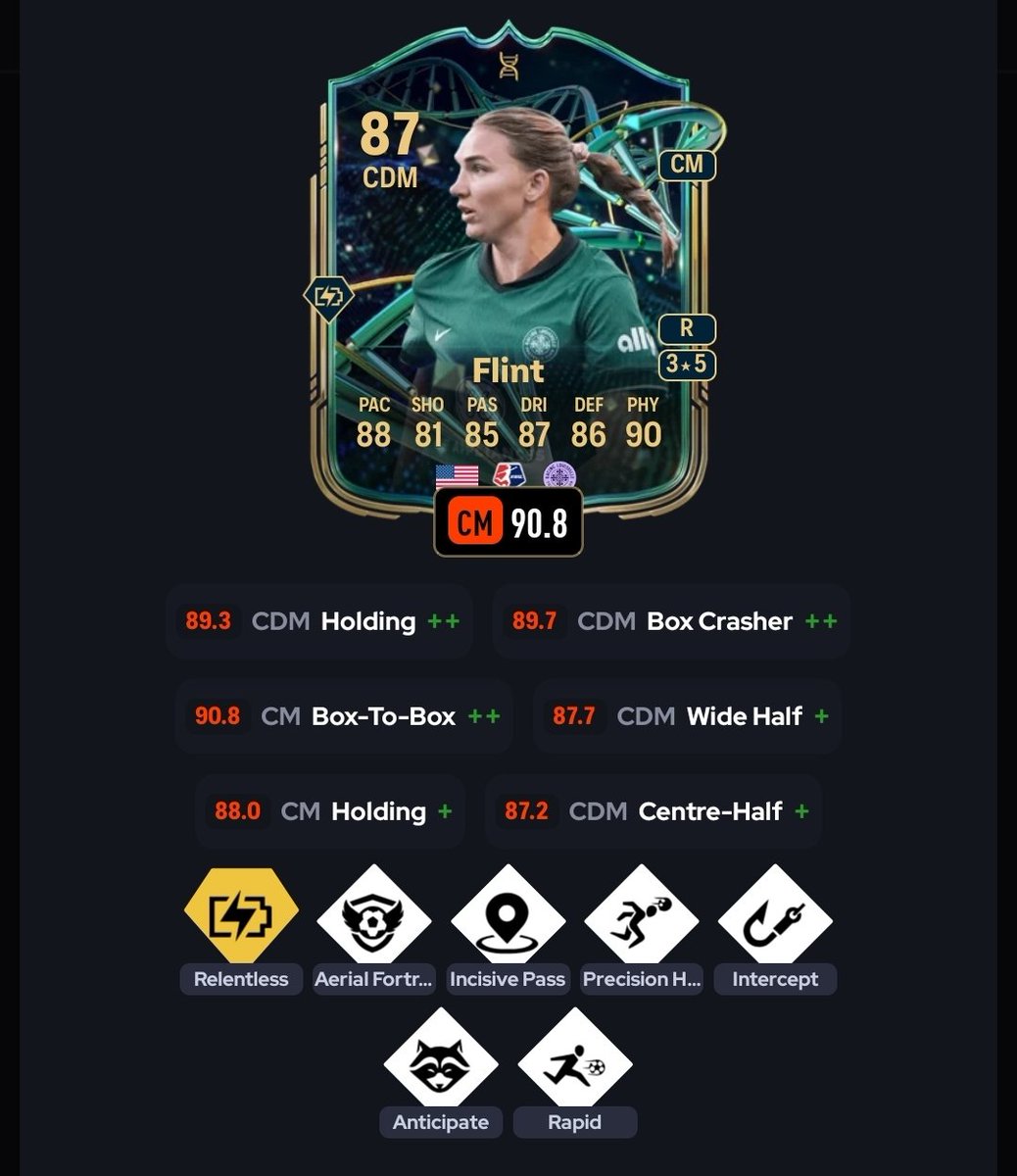 BestPatEver's tweet photo. @NepentheZ https://t.co/H4xO61xM4u