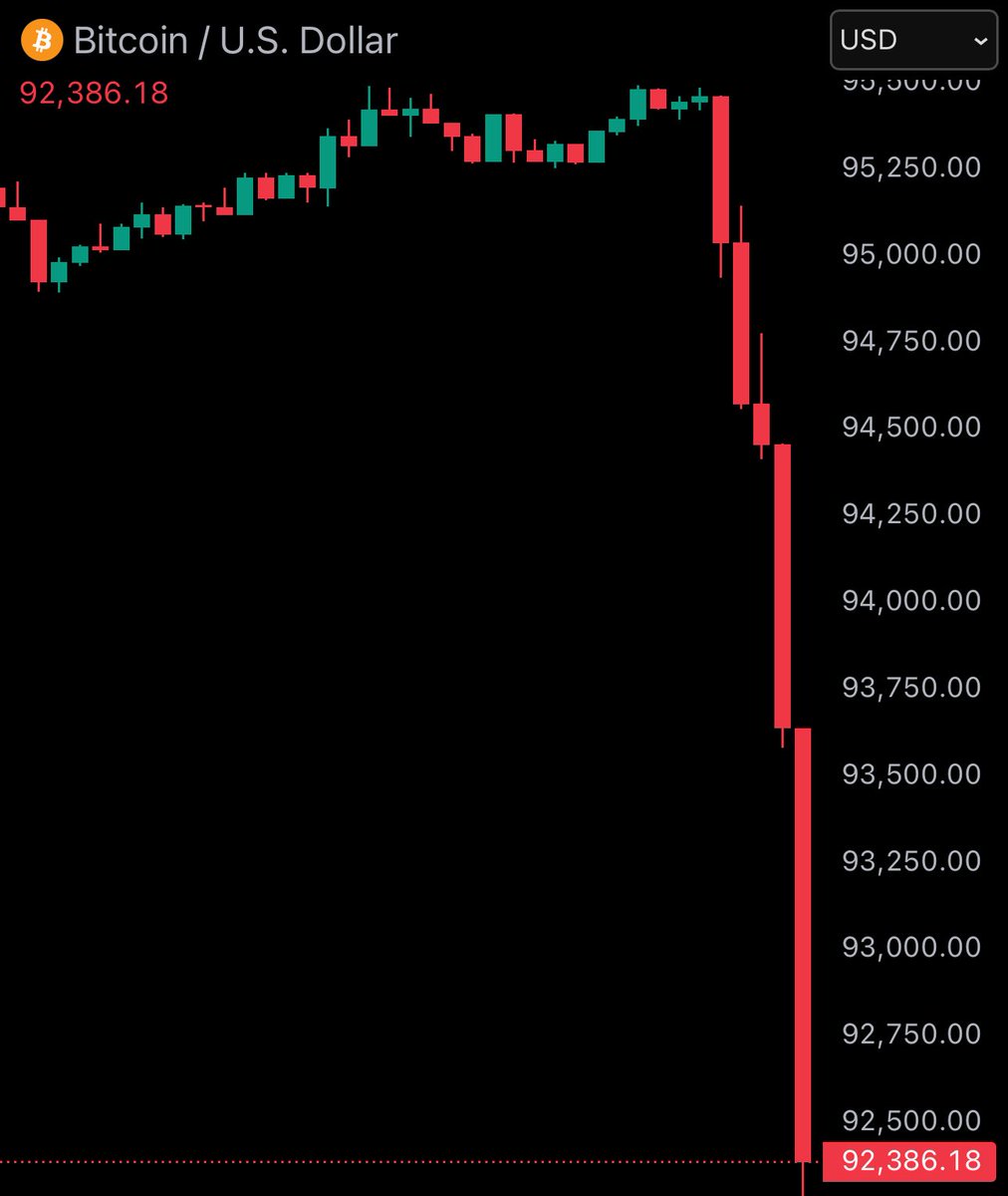 Watcher.Guru tweet media